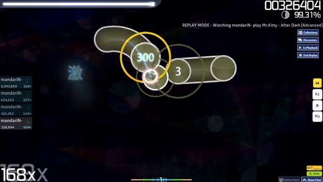 osu! Mr.Kitty - After Dark. Perfect (98.53%) смотреть онлайн