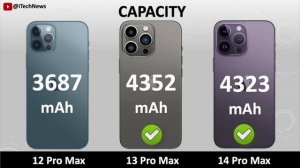 реакция на айфон 12 ПРО МАКС 13 ПРО МАКС и 14 ПРО МАКС!!! ЧАСТ 2!!!