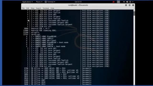 HashCat Advanced Password Recovery Password Hashes By HackTech Ethical