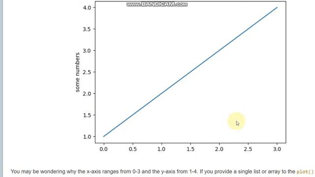 HOW TO USE Python MATPLOT LIBRARY AND PYLOT MODULE.