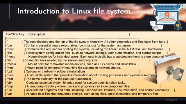 1 Introduction to Linux File System: Understanding the Basics | Linux Administration course 2023
