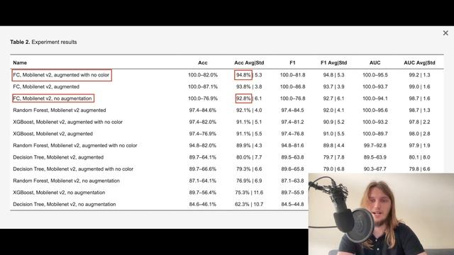 Sometimes Image Processing is Easy