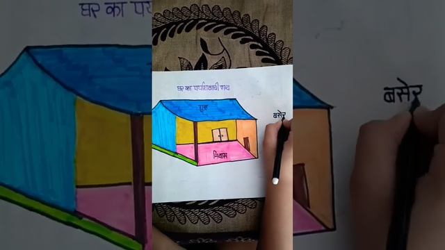 घर क परययवच शबद art artdrawing drawing hindi knowledge learning