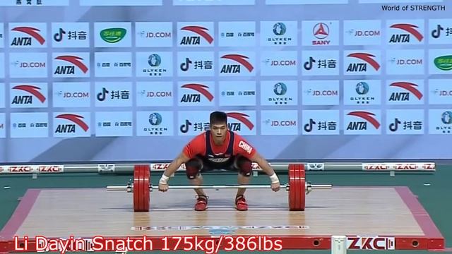 All Current WEIGHTLIFTING WORLD RECORDS | Tokyo 2020 Update