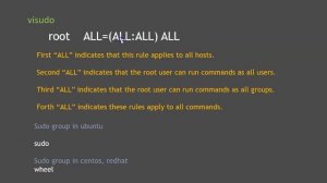 What is sudo? How to use sudo in linux | Part1