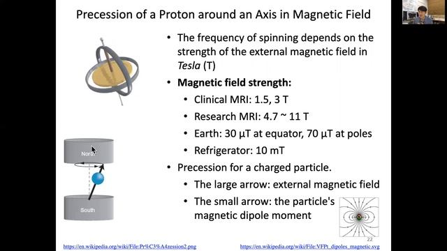 12 6 Medical Imaging:  Magnetic Resonance Imaging (MRI)