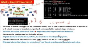 What is tracert? What is traceroute? What is tracert/traceroute? tracert/traceroute HINDI URDU