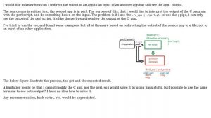 Unix & Linux: How to pipe app1 to app2, but show both output in terminal?