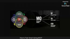 How to Train Smart during MCO? -Head coach Sam ft Coach Jansen Yeoh