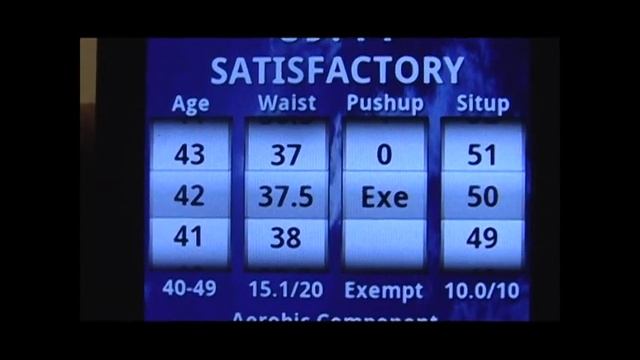 Air Force Health Calculator Feature Demo смотреть онлайн