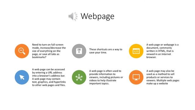 What is Webpage | Learn Google Chrome Keyboard Shortcuts for Windows, Linux & Mac