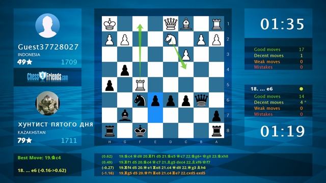 Chess Game Analysis: Guest37728027 - хунтист пятого дня : 0-1 (By ChessFriends.com) смотреть онлайн