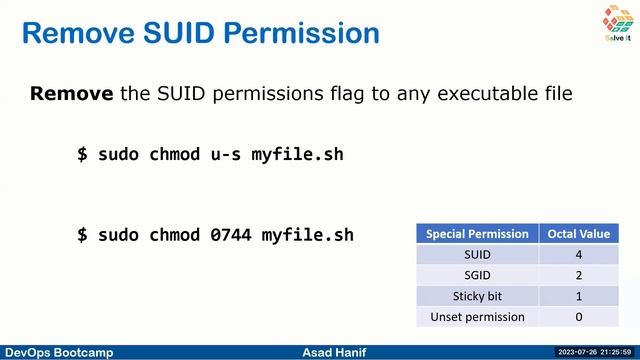 Day 24 | Part A | Unraveling SUID, SGID, and Sticky Bit | DevOps Bootcamp | Asad Hanif | Urdu