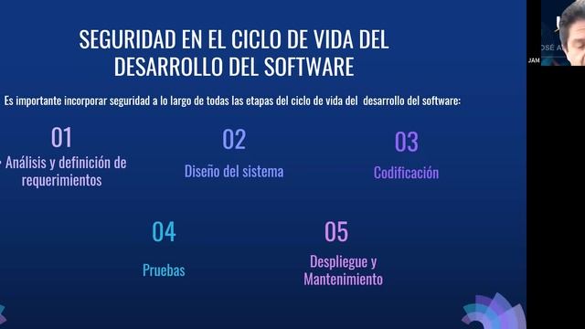 SGSI T03 15 DE MARZO DEL 2022 смотреть онлайн