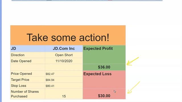 Shorting JD.com (JD) смотреть онлайн