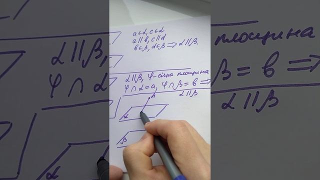 паралельні площини смотреть онлайн