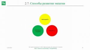 Способы развития эмпатии || Дизайн-мышление (словарь) #designthinking