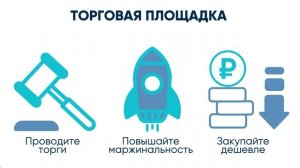 Платформа для повышения эффективности закупочной деятельности "АБ-Трейд"