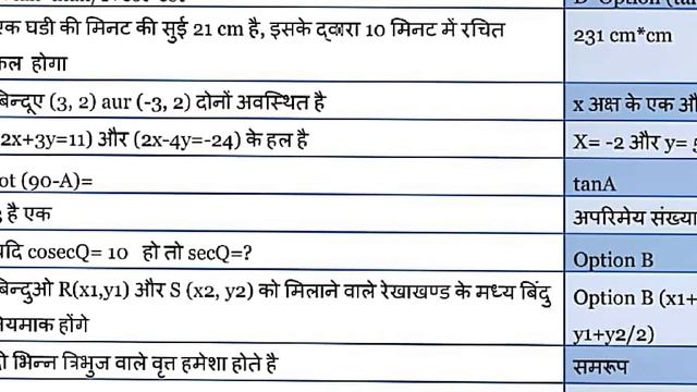 BSEB 10 Math Official Answer Key  2020 || Bihar Board Class 10 Math Answer key 2020