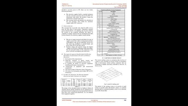 66/11 Kv Distribution Substation Design