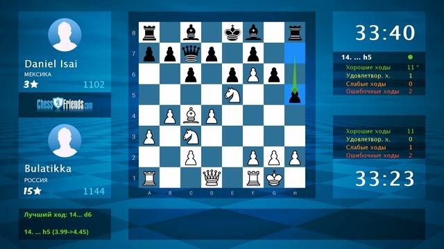 Chess Game Analysis: Bulatikka - Daniel Isai : 1-0 (By ChessFriends.com) смотреть онлайн