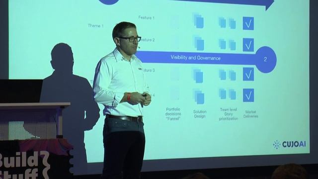 Santeri Kangas - IoT security powered by AI on a cloud scale смотреть онлайн
