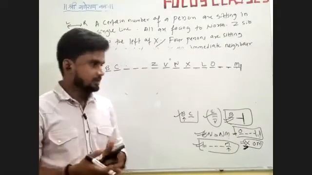 | REASONING SEATING ARRANGEMENT | PART 4 | смотреть онлайн