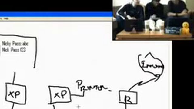 Episode 1 Domains vs Workgroups смотреть онлайн