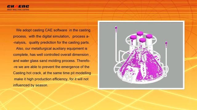 Large steel casting manufacturer的副本 смотреть онлайн