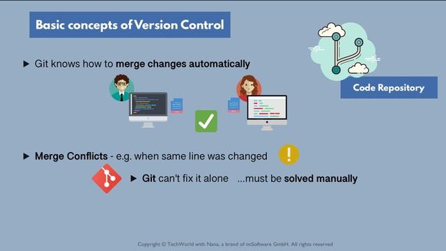 022. 1 - Introduction to Version Control and Git - 276K смотреть онлайн