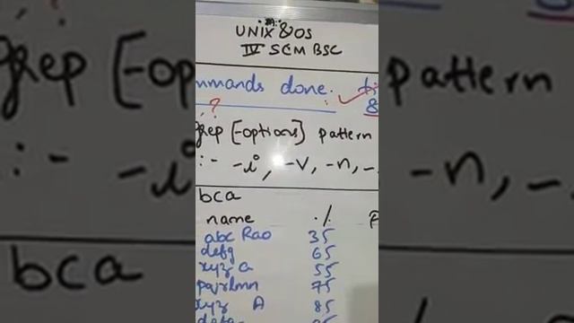 UNIX SHELL PROGRAMMING - Part 1 (Ms.Shravani, Asst. Professor, CS Dept, Surana College)