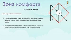 Как быть энергичным? Зона комфорта в Матрице Судьбы. 10 энергия - Поток. Матрица Судьбы расшифровка