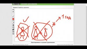 Разведёнка с прицепом и НЕ разведёнка Отличия dislive