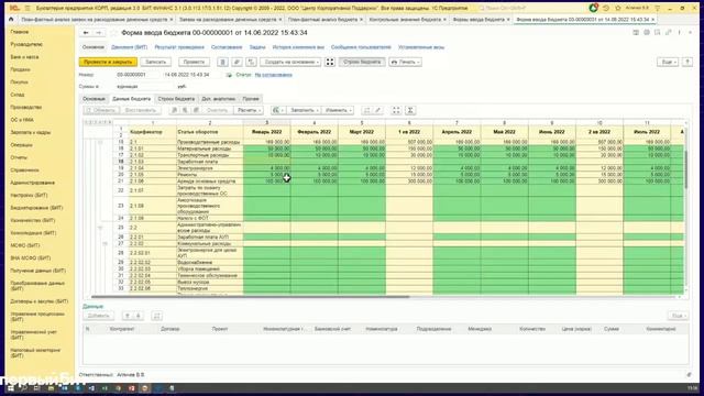 Автоматизация бюджетного контроля с БИТ.ФИНАНС. Методология, технические решения и архитектура