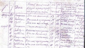 Гладильщиков Хранит Торопец Память о великом