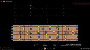 Bonamassa Style Minor Blues Backing Track in E Minor (6___8 - 158 BPM)