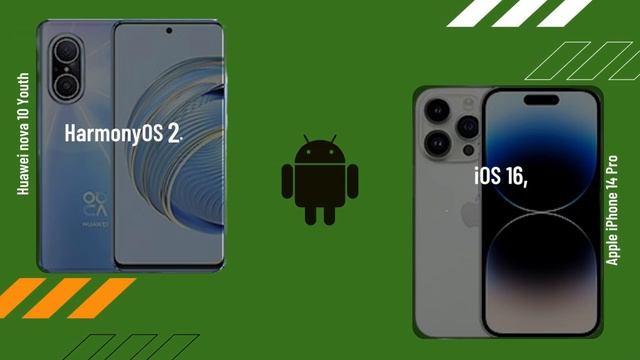 Huawei nova 10 Youth vs Apple iPhone 14 Pro FULL COMPARISON смотреть онлайн
