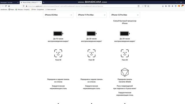 савнение iphone xs max 11 pro max 12 pro max смотреть онлайн