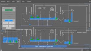 АСУ ТП Биологических очистных сооружений в c. Пестрецы