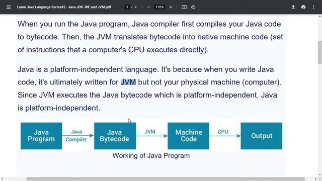 Learn Java Language Series #2 - What is JDK JRE and JVM - Bisaya Programming
