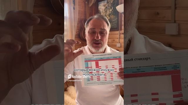 Золотая Пропорция - таблица размеров