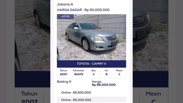 LELANG JBA JAKARTA. LOT_101 - 158 смотреть онлайн