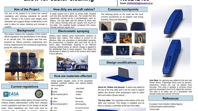 Improving the design of an aircraft passenger seat to allow for easier cleaning смотреть онлайн