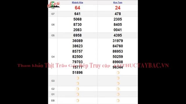 Quay Thử XSMT 17/10/2021 SXMT KQ XSMT CN dự đoán xsmt ngày 17 tháng 10 tối nay смотреть онлайн