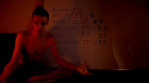 ПРОДАЖНЫЙ РОМА МИЛОВАНОВ | Блогеры уходят из СЕ