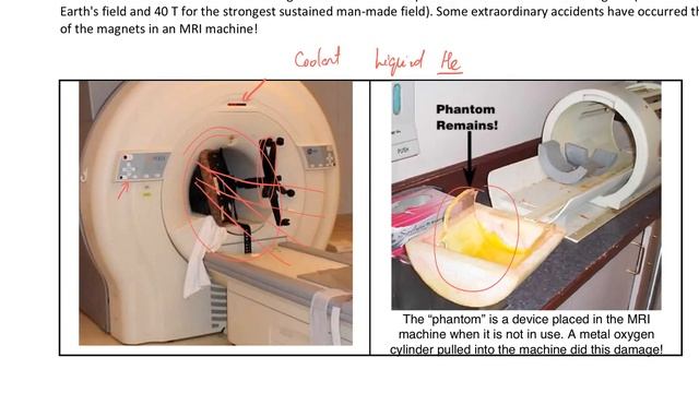1 Magnetic field from particles as a tool MRI 1 смотреть онлайн