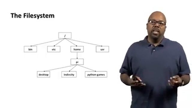 Lecture 1 3   Linux Filesystem