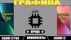 Сравнение xiaomi 12 pro и xiaomi 12 (стоит ли переплачивать)