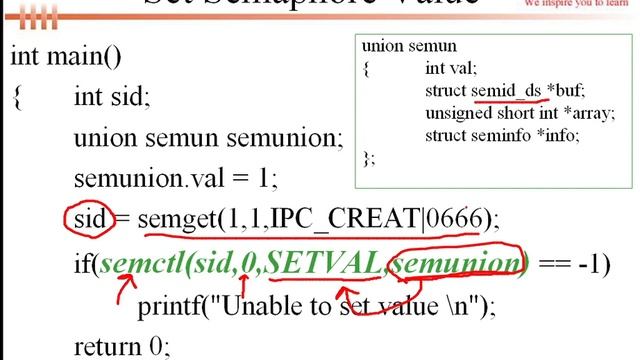 SEMAPHORES | Linux | C Language | Embedded Systems