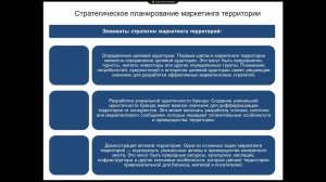 23ГМ01 Маркетинг и брендинг территории